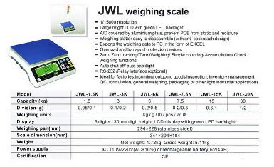 Jadever Model JWL